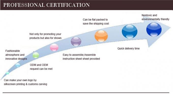 سوپرمارکت داروی نمایشگاهی چوبی برای پاک کننده صورت و مراقبت از پوست 12