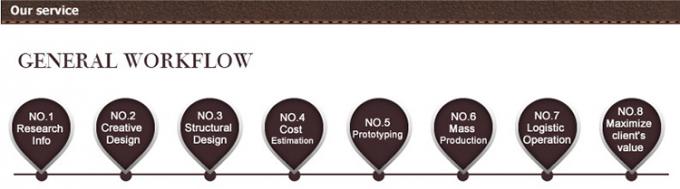 سوپرمارکت داروی نمایشگاهی چوبی برای پاک کننده صورت و مراقبت از پوست 13